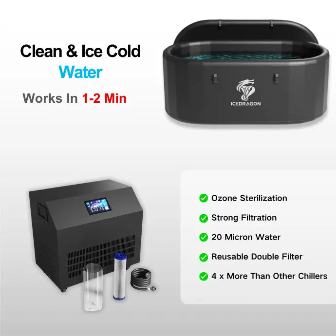 Icedragon Cold Plunge Tub Pro with 1 HP Smart Water Chiller