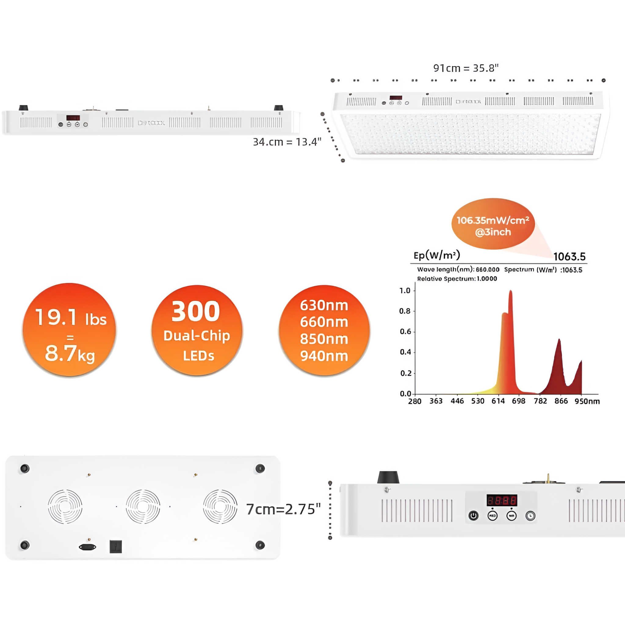 BestQool Pro300 Red Light Therapy Panel | 4 Wavelengths 500W